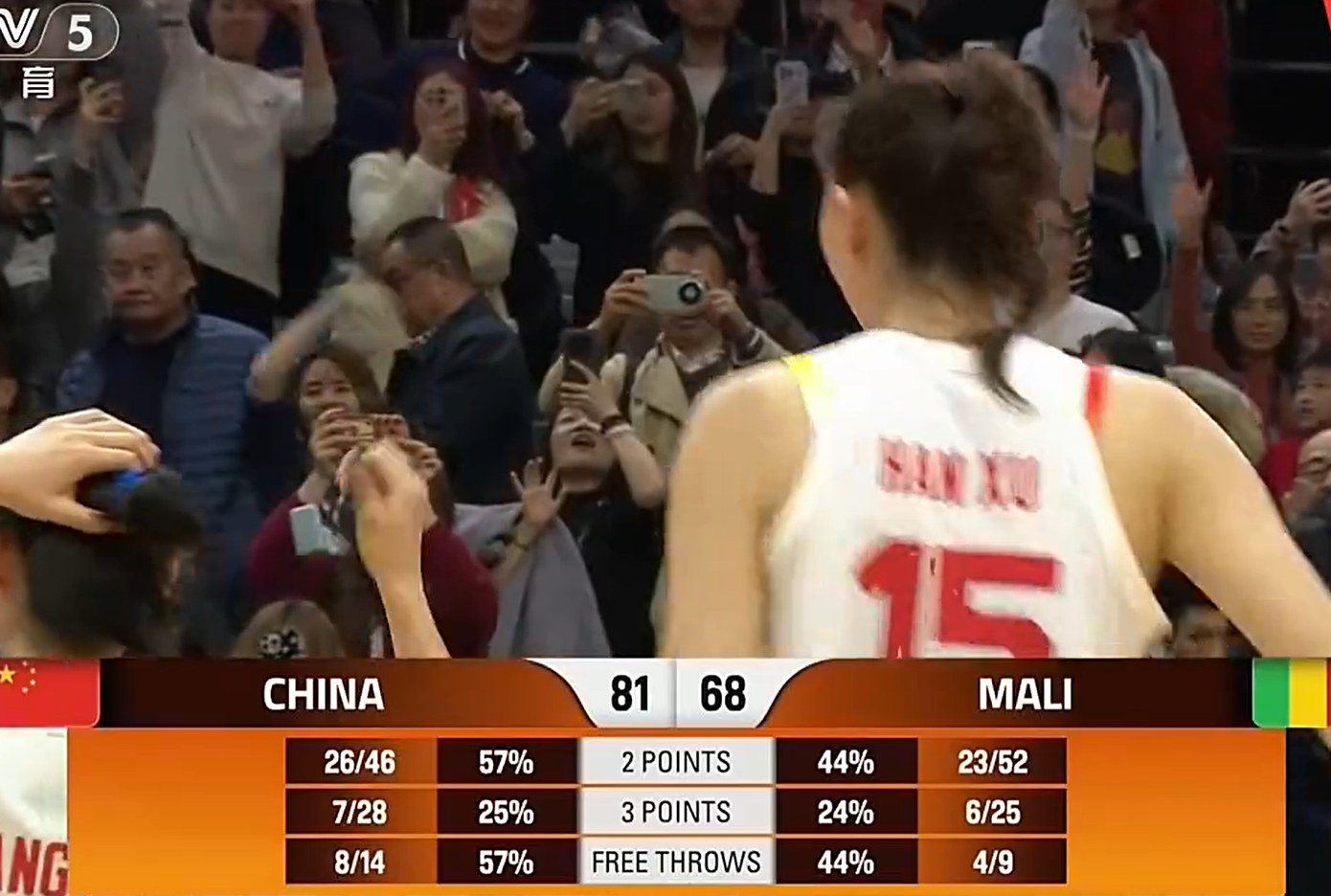xingkong.com-女篮赢马里13分！宫鲁鸣给大家留下了4大疑惑，让人看不懂